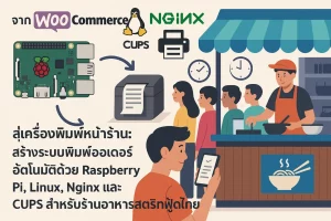 woocommerce